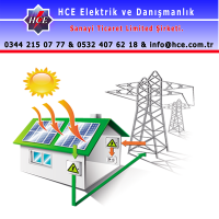 Güneş enerjisi paket 1100 watt sistem